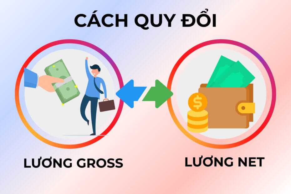 luong-gross-luong-net-3